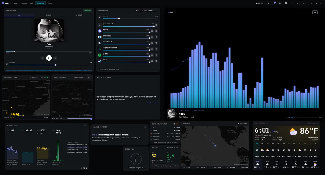 The Ficus dashboard in use: an audio visualizer reacting to music beside now-playing, mixer, weather, and system tiles.